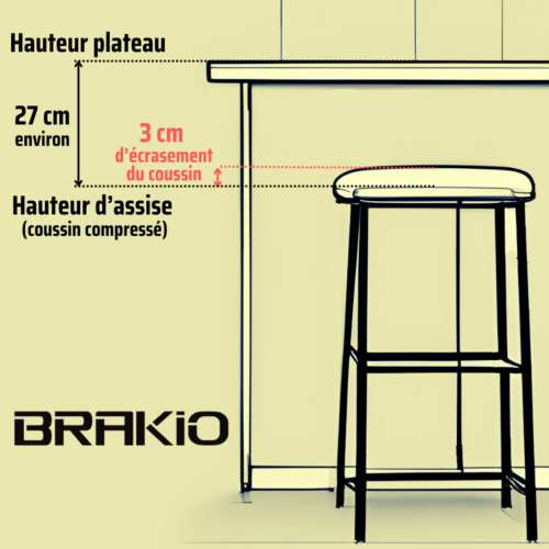 Hauteur tabouret de bar Brakio